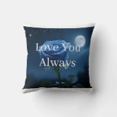 オリジナル名＆特別な年 ロマンチック ブルーローズ クッション (裏面)