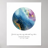 オリジナル星座マップ ギフト / イベント 装飾 ポスター (正面)