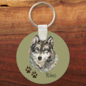 オリジナル水色グレーウルフ – トラック動物 キーホルダー (正面)