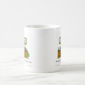 オリジナル漫画,デイリーミングフライヤーを表示 コーヒーマグカップ (中央)