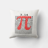 オリジナル番号pi日の数学記号 クッション (裏面)