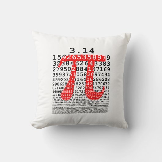 オリジナル番号pi日の数学記号 クッション (正面)