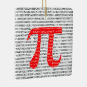 オリジナル赤数値π日数学記号 セラミックオーナメント (右)