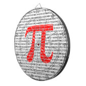 オリジナル赤数値π日数学記号 ダーツボード (正面右)