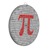 オリジナル赤数値π日数学記号 ダーツボード (正面左)