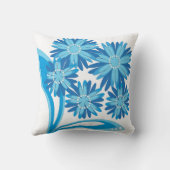 オリジナル青い花 クッション (裏面)