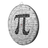 オリジナル黒数値pi日の数学記号 ダーツボード (正面右)