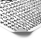 オリジナル黒数値pi日の数学記号 ポスター (角)