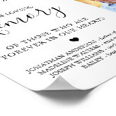 オリジナル4枚写真コラージュ天国ウェディングメモリアル ポスター (角)