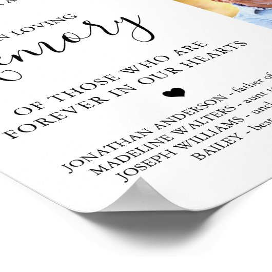 オリジナル4枚写真コラージュ 天国 ウェディングメモリアル ポスター (角)