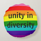オリジナル8ストライプレインボーフラグLGBTカスタム文字 ラウンドクッション (裏面)