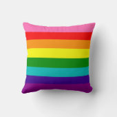 オリジナル8ストライプLGBTゲイプライドレインボー国旗 クッション (裏面)