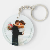 オリジナル ウェディング フォト ギフト キーホルダー (裏面)