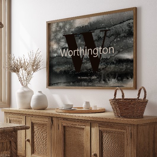 オリジナル カスタム ファミリーネーム ラスティック ファームハウス ウォーターカラー ポスター