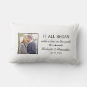 オリジナル カップル フォト 結婚記念日 ランバークッション (裏面)