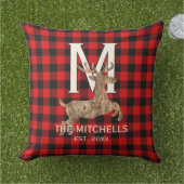 オリジナル バッファロー チェック柄 アウトドアクッション (芝生)