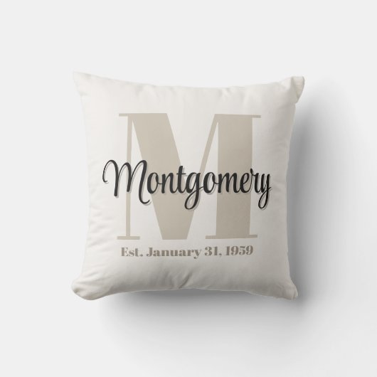 オリジナル ファミリー ネームイニシャル オーダーメイド ギフト アイデア クッション (正面)