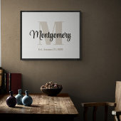 オリジナル ファミリー ネーム ウォール アート 特別なギフト アイデア  ポスター