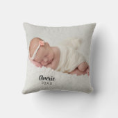 オリジナル ベビー フォト ポートレート 両面 クッション (裏面)