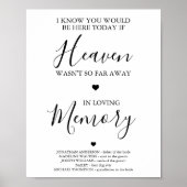 オリジナル ラブメモリー ヘブン ウェディング メモリアル ポスター (正面)