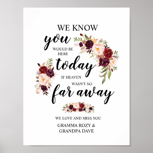 オリジナル 思い出 記念 プレート ポスター (正面)