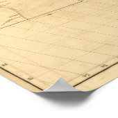 オリノコ川、ベネズエラ、コロンビア ポスター (角)