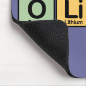 オリバーは要素の作りました マウスパッド (コーナー)