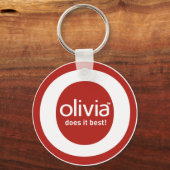 「オリビアがやっ最高のた」 キーホルダー (正面)