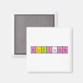 オリビアバラ周期表名磁石 マグネット (正面/裏面)