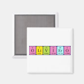 オリビエロ周期表名磁石 マグネット (正面/裏面)