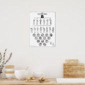 オリンピア – greekmythcomix Poster ポスター (キッチン)