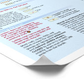 オリンピックの地図ポスター ポスター (角)