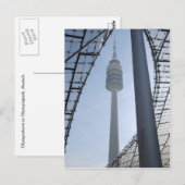 オリンピックハガキ ポストカード (正面/裏面)