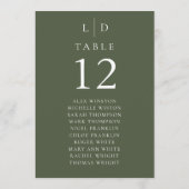 オリーブグリーンモノグラムテーブルナンバー席次表 招待状 (裏面)