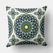 オリーブ・ブルー・カレイドハート クッション (裏面)