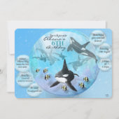 オルカスノーグローブ誕生日招待状 招待状 (正面)