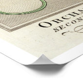 オルカーン(c.1288-c.1362)オスマンの子,第二天皇 ポスター (角)