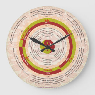 オルガナー ラージ壁時計