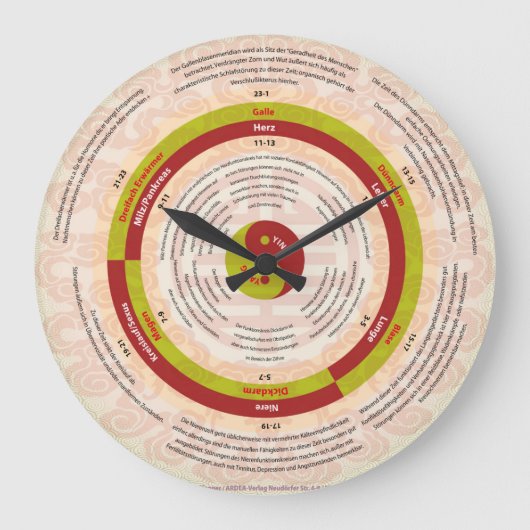 オルガナー ラージ壁時計 (正面)