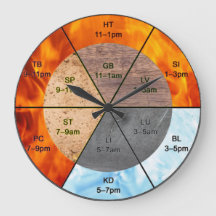 オルガン中国のクロック経絡の鍼治療要素