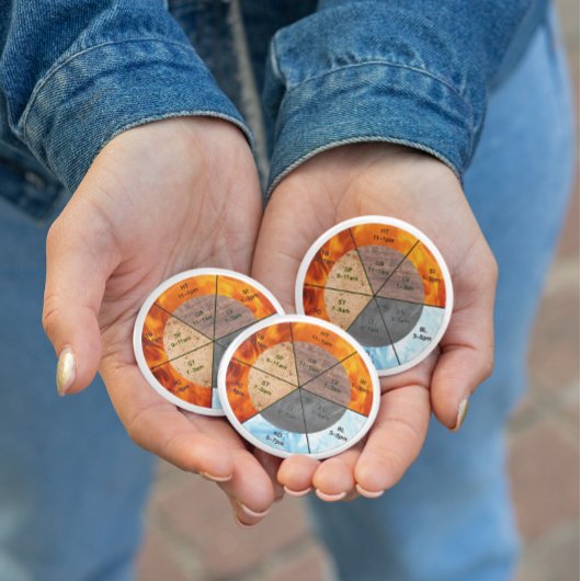 オルガン中国のクロック経絡の鍼治療要素 缶バッジ