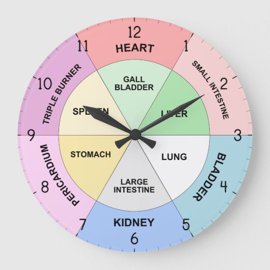 オルガ中国のン時計 – TCM体時計 ラージ壁時計 (正面)