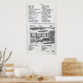 「オルビス過激主義ピクトス」の植物農夫 ポスター (キッチン)