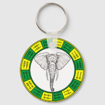 オルンミラ – イファ