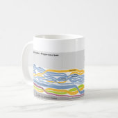 オレゴンに住んでいる人々が生まれたところ コーヒーマグカップ (正面左)