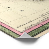 オレゴン州とアッパーカリフォルニア州 ポスター (角)