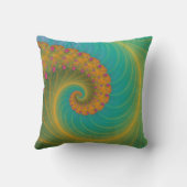 オレンジとターコイズのポピー行の渦 クッション (裏面)