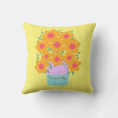 オレンジとピンクの春の花 クッション (裏面)