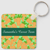 オレンジと緑のニンジン キーホルダー (裏面)