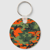 オレンジと緑の迷彩、軍隊、陸軍 キーホルダー (裏面)